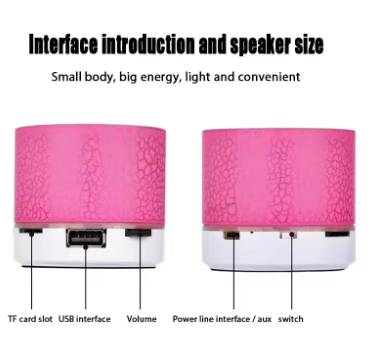 Mini Bluetooth Wireless Speaker